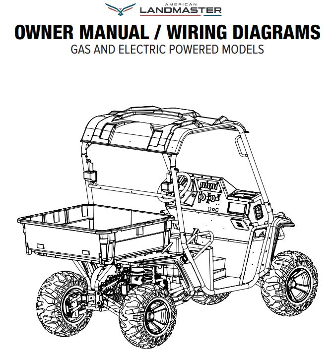 American Landmaster - Wiring Diagrams - All Models 2021-22